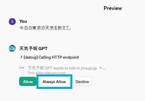 APIへのアクセス許可設定